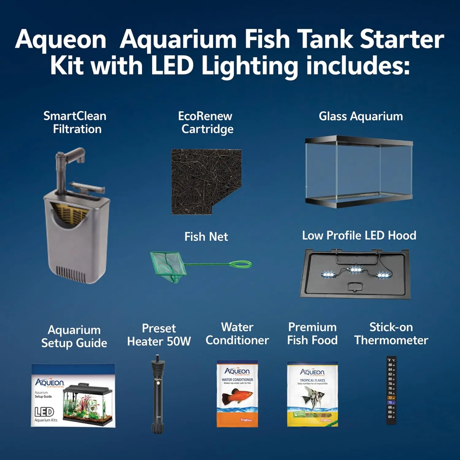 Tetra Fish In Aquarium - Aquarium Starter Kit with Smart Clean