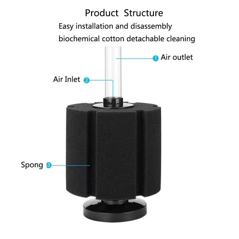 Black Spong Filter for Aquariu - đánh giá và giá Aquarium Fish Black