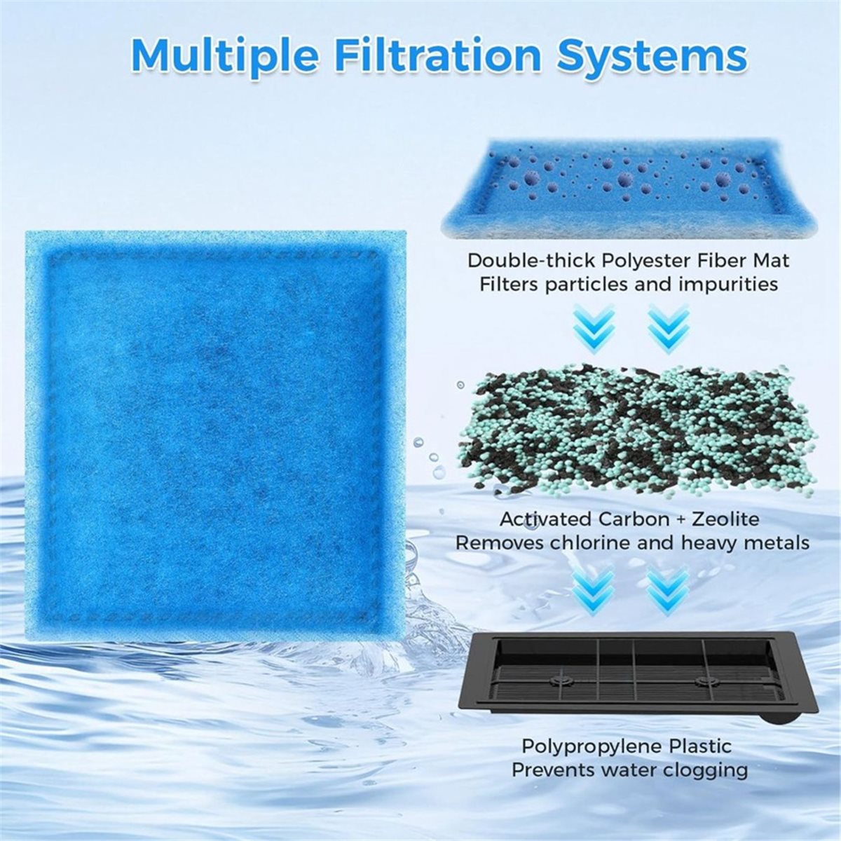 《TOP RATED》10 Pcs Aquarium Fil - đánh giá và giá Aquarium Fish Rate